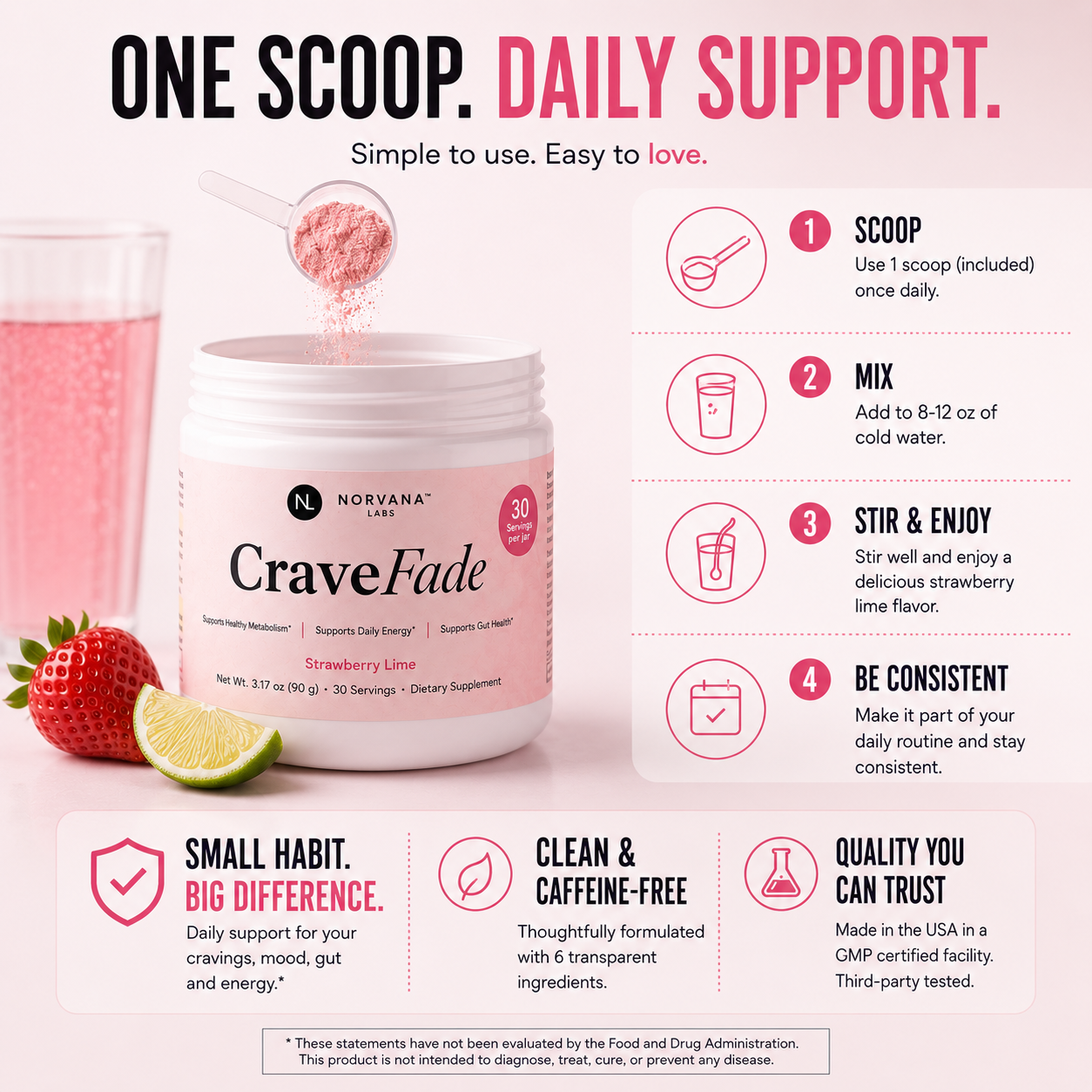 Crave Fade