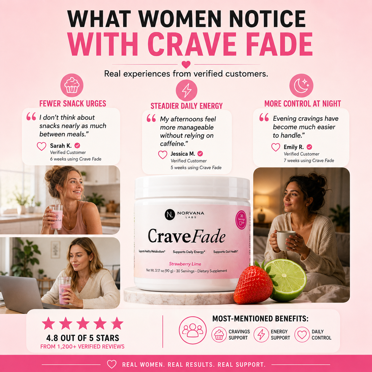 Crave Fade