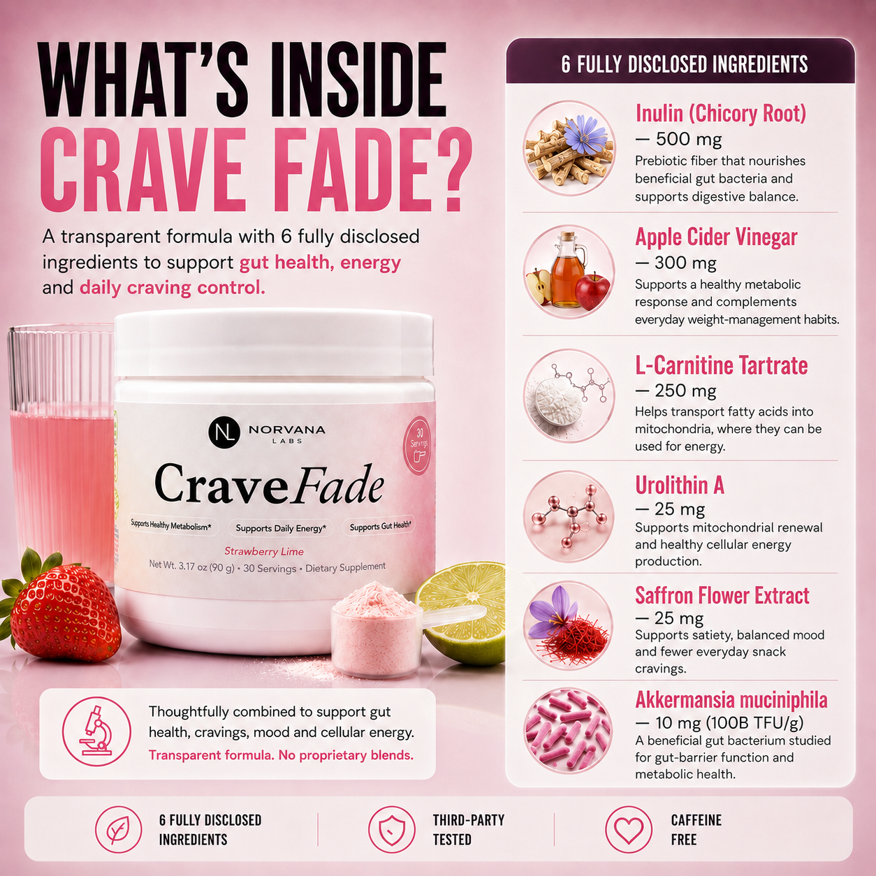 Crave Fade