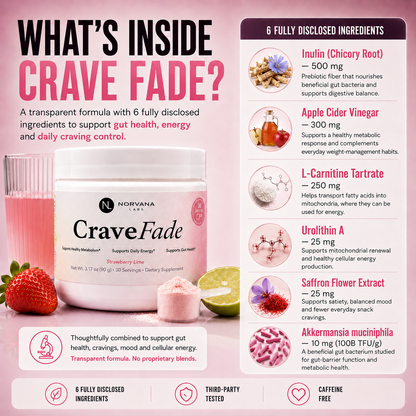 Crave Fade