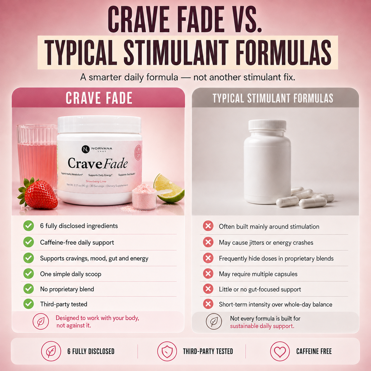 Crave Fade