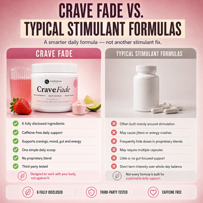 Crave Fade